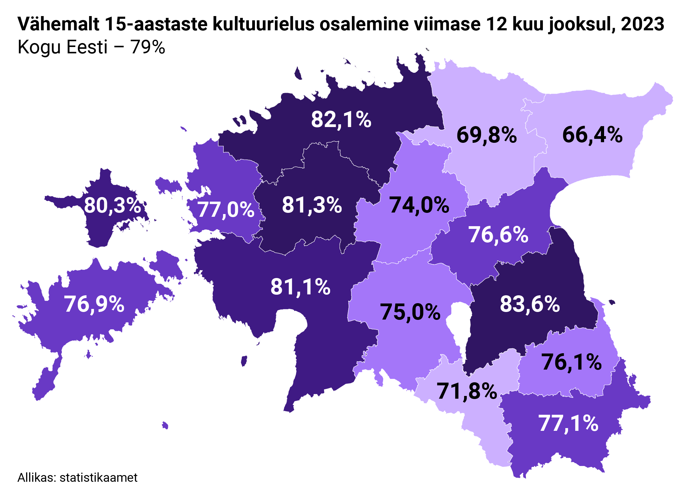Eesti kaart: Vähemalt 15-aastaste kultuurielus osalemine viimase 12 kuu jooksul, 2023
