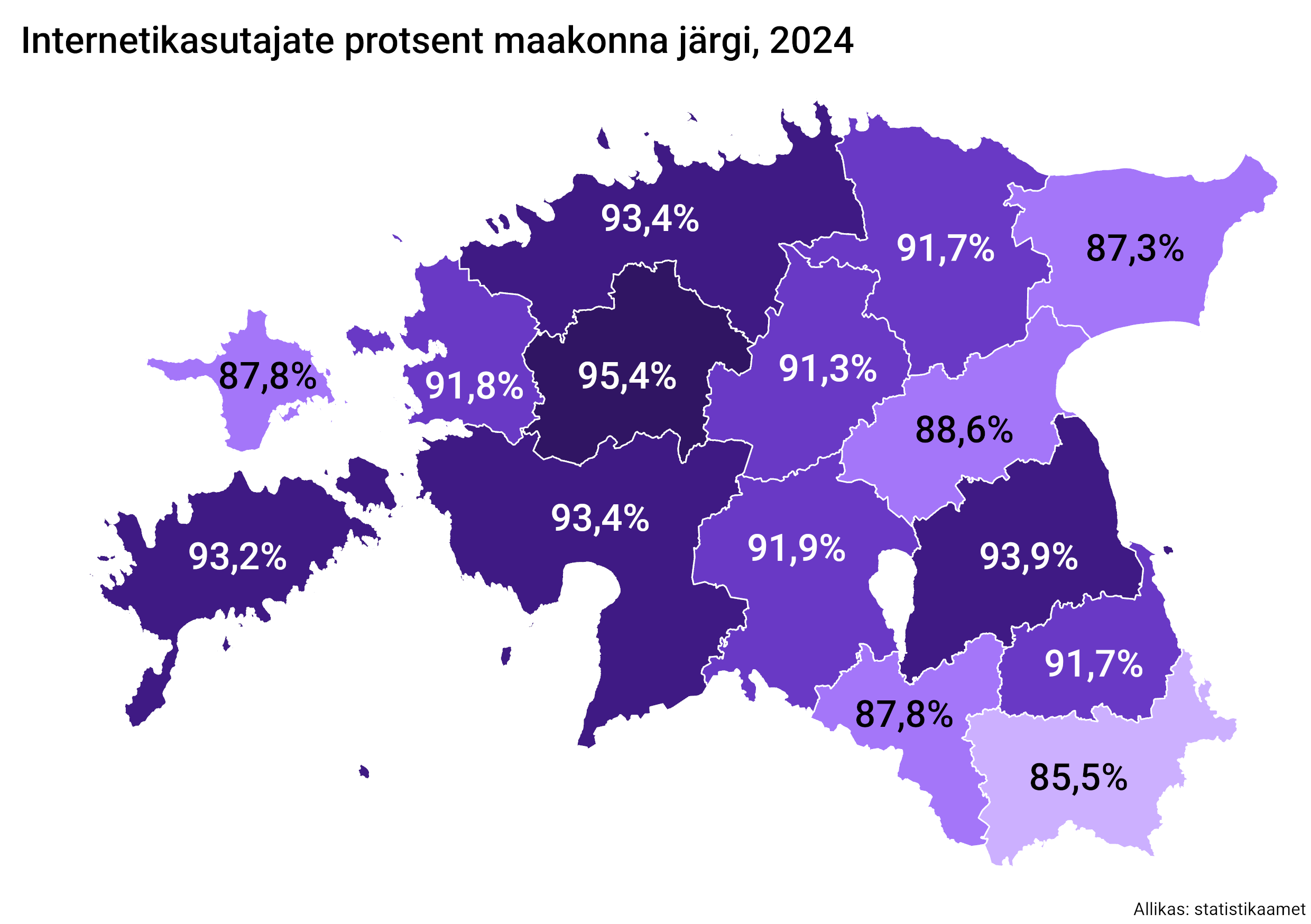 Interneti kasutamine maakondades, joonis